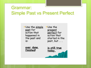 Grammar:
Simple Past vs Present Perfect
 