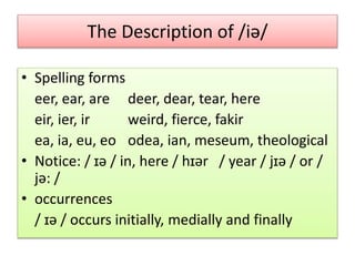 English diphthongs | PPTX