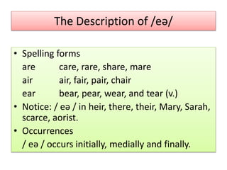 English diphthongs | PPTX