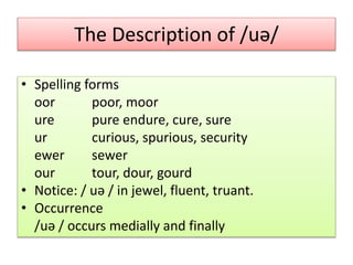 English diphthongs | PPTX