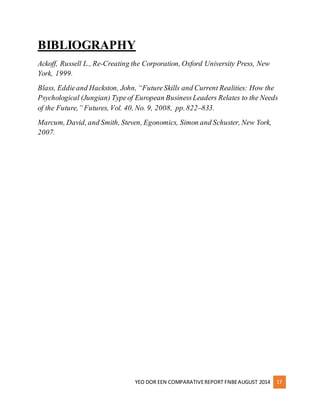 BIBLIOGRAPHY 
Ackoff, Russell L., Re-Creating the Corporation, Oxford University Press, New 
York, 1999. 
Blass, Eddie and Hackston, John, “Future Skills and Current Realities: How the 
Psychological (Jungian) Type of European Business Leaders Relates to the Needs 
of the Future,” Futures, Vol. 40, No. 9, 2008, pp. 822–833. 
Marcum, David, and Smith, Steven, Egonomics, Simon and Schuster, New York, 
2007. 
YEO DOR EEN COMPARATIVE REPORT FNBE AUGUST 2014 17 
 