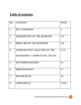 YEO DOR EEN COMPARATIVE REPORT FNBE AUGUST 2014 2 
Table of contents 
NO. CONTENT PAGE 
1. KEY SUMMARY 3 
2. DESCRIPTION OF THE BUSINESS 4-5 
3. BRIEF BIO OF THE BUSINESS 6-8 
4. COMPARATIVE ANALYSIS OF THE 
BUSINESSES’ COMPETITIVE TRAITS 
9-15 
5. RECOMMENDATION 16 
6. BIBLIOGRAPHY 17 
7. REFERENCES 18 
8. APPENDICES 19-29 
 