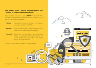How does a Stock Content Provider ensure that
Content is safe for Commercial Use?
Stock content providers such as 123RF implement three
very important processes that make their content safe to
use for commercial purposes:
Process 1 :
Process 2 :
Process 3 :
Let’s go through each process in further detail.
Validate the identity of each contributor
uploading content to 123RF.
Employ strict quality control that cover all
aspects of content-related problems.
Should the content feature a recognizable
model or property, the stock provider will
check for the presence of a valid model
and/or property release.
10© Vectors 123RF®
 