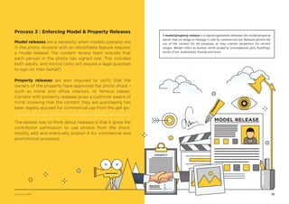 A model/property release is a signed agreement between the model/property
owner that an image or footage is safe for commercial use. Releases permit the
use of the content for all purposes, or may contain exceptions for certain
usages. ‘Model’ refers to human, while ‘property’ encompasses pets, buildings,
works of art, trademarks, brands and more.
MODEL RELEASE
Process 3 : Enforcing Model & Property Releases
Model releases are a necessity when models (people) are
in the photo. Anyone with an identifiable feature requires
a model release! The content review team ensures that
each person in the photo has signed one. This includes
both adults, and minors (who will require a legal guardian
to sign on their behalf).
Property releases are also required to verify that the
owners of the property have approved the photo shoot -
such as home and office interiors, or famous places.
Content with property releases gives a customer peace of
mind, knowing that the content they are purchasing has
been legally assured for commercial use from the get go.
The easiest way to think about releases is that it gives the
contributor permission to use photos from the shoot,
modify, edit and eventually publish it for commercial and
promotional purposes.
13© Vectors 123RF®
 
