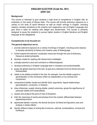 ENGLISH ELECTIVE (Code No. 001)
(2021-22)
Background
The course is intended to give students a high level of competence in English with an
emphasis on the study of literary texts. The course will provide extensive exposure to a
variety of rich texts of world literature as well as Indian writings in English, including
classics; develop sensitivity to the creative and imaginative use of English Language and
give them a taste for reading with delight and discernment. The course is primarily
designed to equip the students to pursue higher studies in English literature and English
language at the collegelevel.
Competencies to be focused on:
The general objectives are to:
i. provide extensive exposure to a variety of writings in English, including some classics
to develop sensitivity to literary and creative uses of thelanguage.
ii. further expand the learners' vocabulary resources through the use of dictionary,
thesaurus andencyclopedia.
iii. develop a taste for reading with discernment anddelight.
iv. critically examine a text and comment on differentaspects.
v. develop proficiency in English Language both in receptive and productiveskills.
vi. grasp the global meaning of the text, its gist and understand how its theme and sub-
themesrelate.
vii. relate to the details provided in the text, for example, how the details support a
generalization or the conclusion either by classification or by contrast and
comparison.
viii. comprehend details, locate and identify facts, arguments, logical relationships,
generalization, conclusion, in thetexts.
ix. draw inferences, supply missing details, predict outcomes, grasp the significance of
particular details and interprettexts.
x. assess and analyze the point of view of theauthor.
xi. Infer the meanings of words and phrases from the context; differentiate between
apparentsynonyms.
xii. appreciate stylistic nuances, the lexical structure; its literal and figurative uses and
analyse a variety oftexts.
xiii. identify different styles of writing like humorous, satirical, contemplative, ironical and
burlesque.
 