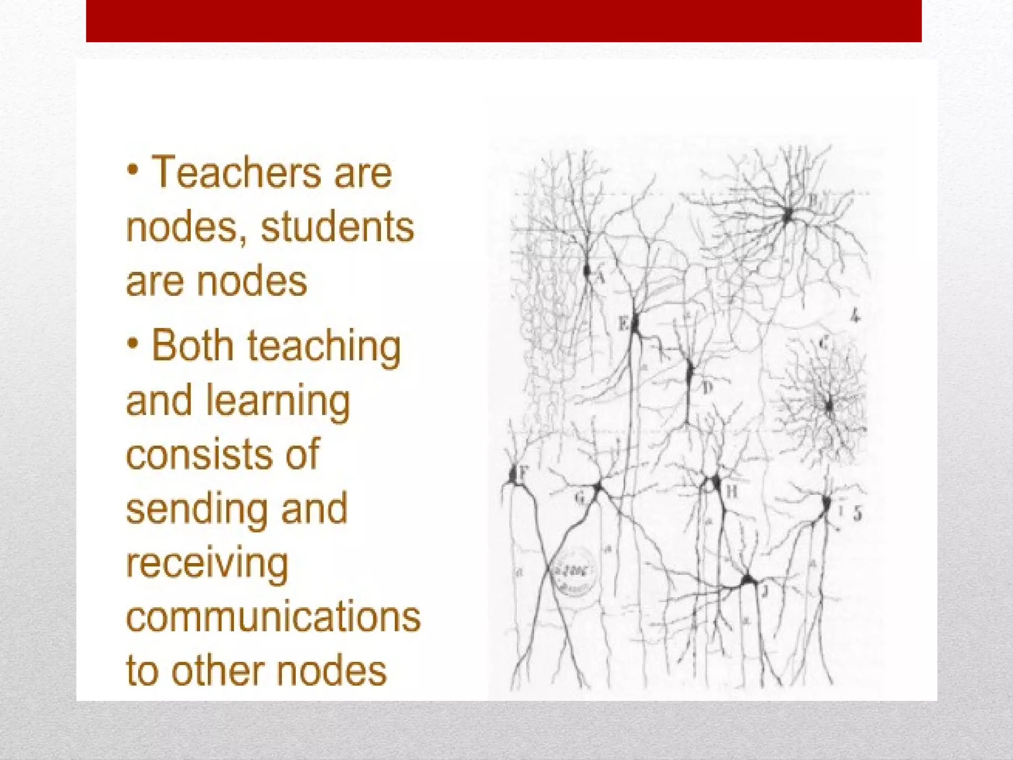 7 ways to Increase Teacher Technology Integration in the Classroom 5.  Expand your learning network to the classroom.  Harness your students’ creativity and ingenuity. Allow them to be your technology tutors by encouraging them to share their tips and tricks.  Learning is a two-way street 