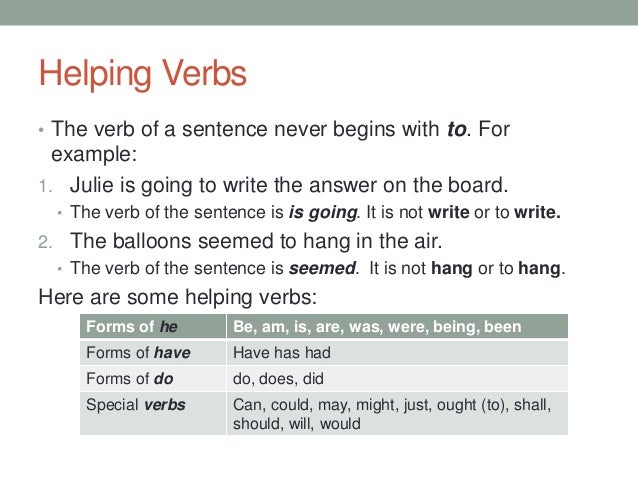 Worksheets Example Of Verbs In Sentence english essentials power points the verb is was landing 9