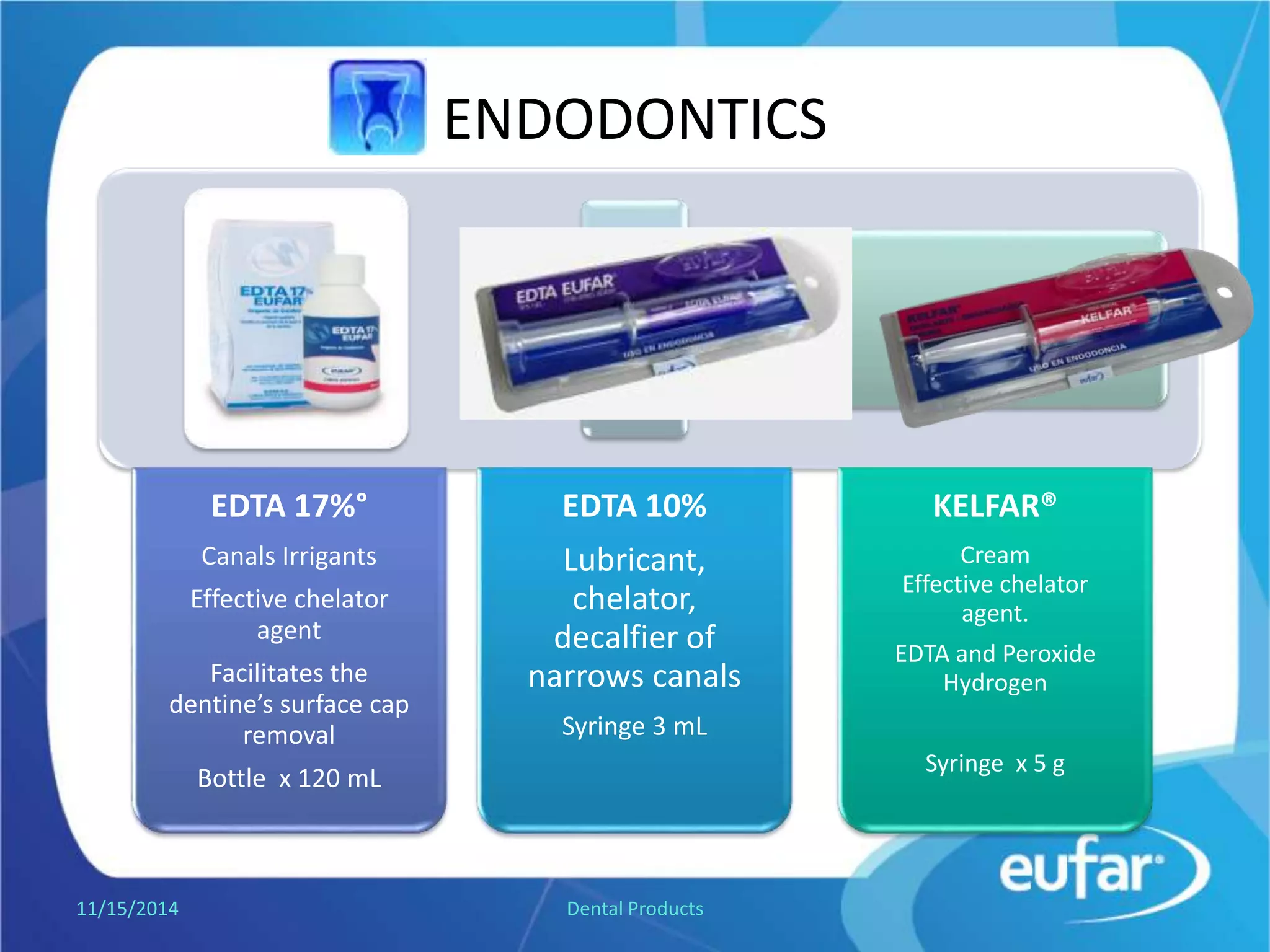 ENDODONTICS
EDTA 17% liquid
Canals Irrigant.
EDTA decalcifies the
dentin surface on the
canal wall making it
easier to enlarge and
shape the canal with
files and reamers.
Bottle of 120 mL.
EDTA 10% gel
Lubricant,
chelating agent,
decalcifier of
narrow canals
Syringe of 3 mL.
KELFAR® cream
Effective chelating agent.
EDTA and Peroxide
Hydrogen
It helps to remove
calcifications and
lubricates the canal to
allow more efficient
instrumentation.
Syringe of 5 g.
1/5/2017 Dental Products
 