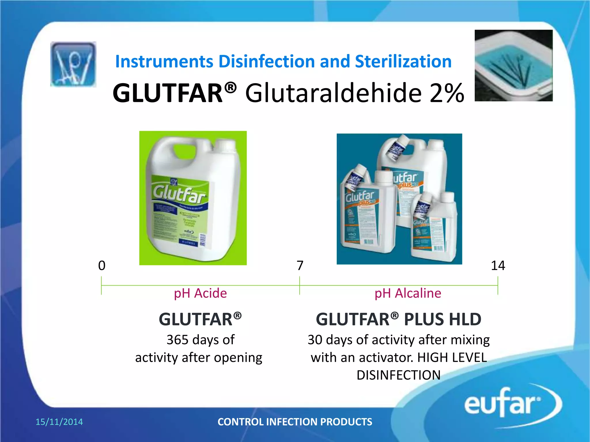 1/5/2017 Línea Dental
You will have access to:
• Material Safety Data Sheet (MSDS)
• Technical Sheets
•Sanitary Registers
•Online Orders
•All the information related to the products and innovations
www.slideshare.net/eufar
Become a EUFAR Facebook fan
Youtube: labeufar
Follow us: @eufar
 