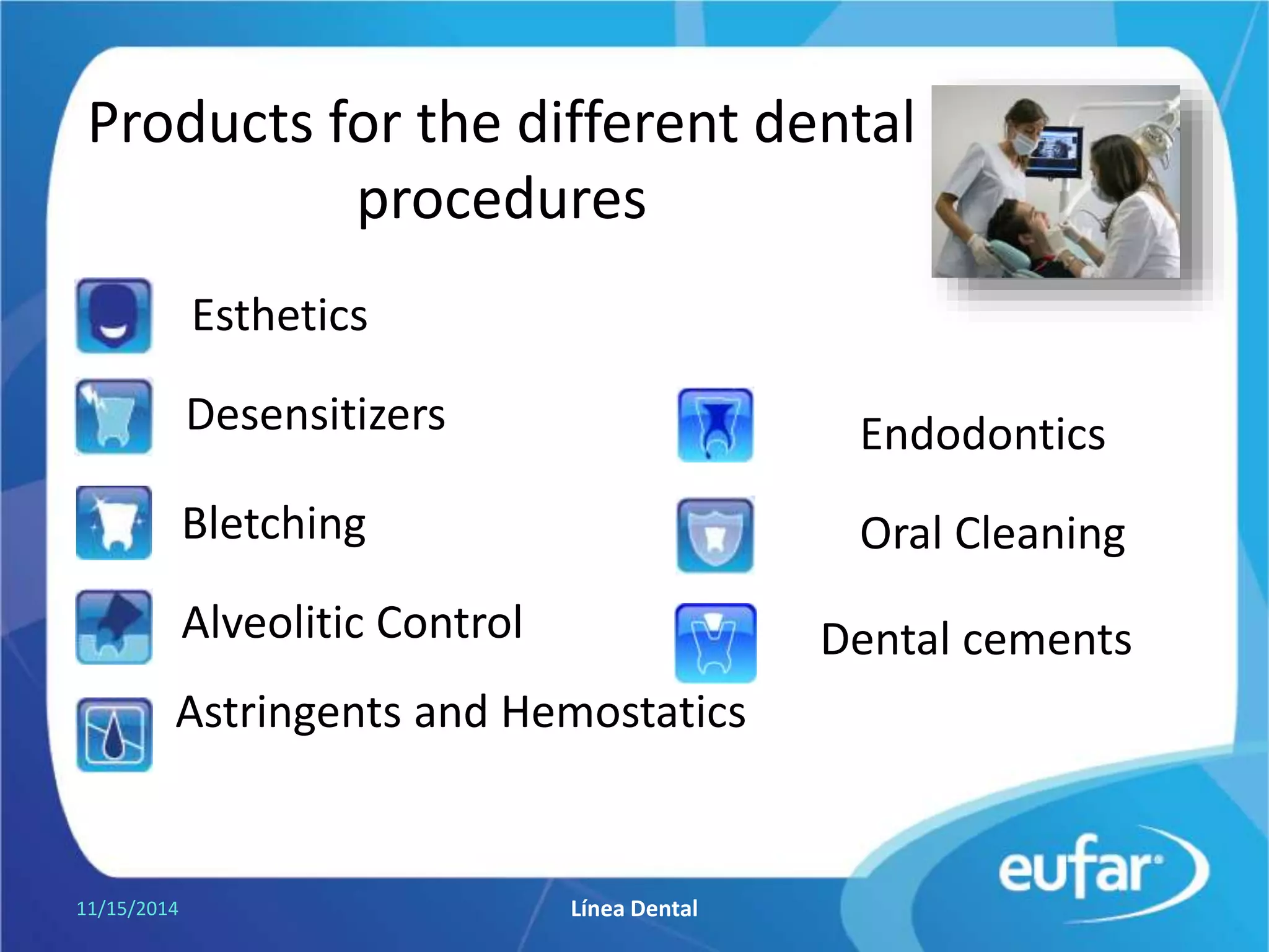 Products for different
dental procedures
1/5/2017 Línea Dental
Esthetics
Desensitizers
Astringents and Hemostatics
Alveolitic Control
Endodontics
Oral Cleaning
Dental cements
 