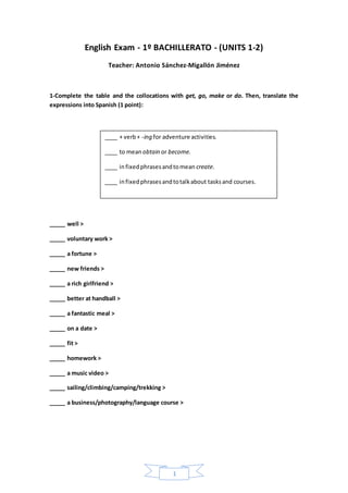 1
English Exam - 1º BACHILLERATO - (UNITS 1-2)
Teacher: Antonio Sánchez-Migallón Jiménez
1-Complete the table and the collocations with get, go, make or do. Then, translate the
expressions into Spanish (1 point):
_____ well >
_____ voluntary work >
_____ a fortune >
_____ new friends >
_____ a rich girlfriend >
_____ better at handball >
_____ a fantastic meal >
_____ on a date >
_____ fit >
_____ homework >
_____ a music video >
_____ sailing/climbing/camping/trekking >
_____ a business/photography/language course >
____ + verb+ -ing for adventure activities.
____ to meanobtain or become.
____ infixedphrasesandtomean create.
____ infixedphrasesandtotalkabout tasksand courses.
 