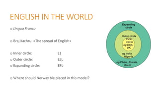 ENGLISH IN THE WORLD
o Lingua Franca
o Braj Kachru: «The spread of English»
o Inner circle: L1
o Outer circle: ESL
o Expanding circle: EFL
o Where should Norway ble placed in this model?
 