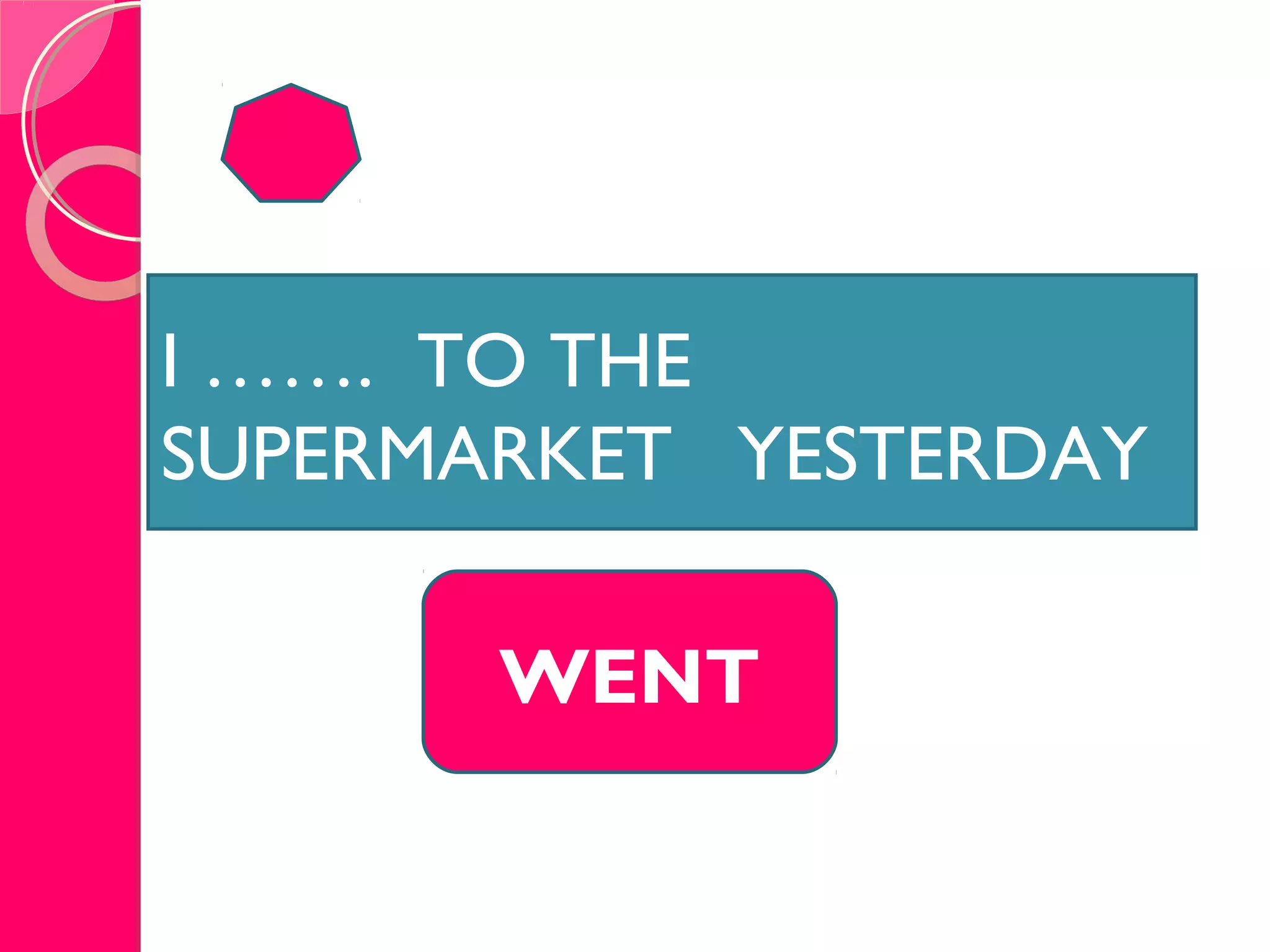 TO MANAGE A BUSINESS?TO MANAGE A BUSINESS?
WENT
I ……. TO THE
SUPERMARKET YESTERDAY
 