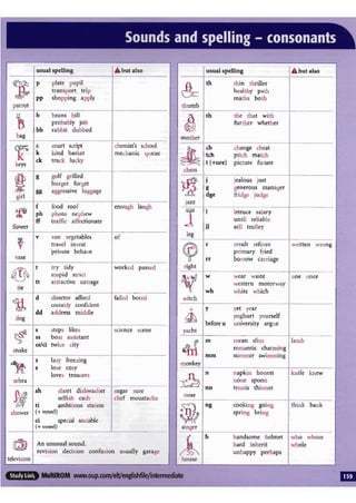 English file intermediate_sb