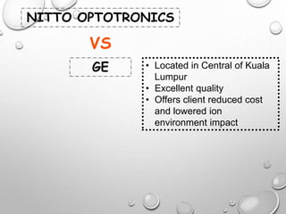 NITTO OPTOTRONICS
GE
VS
• Located in Central of Kuala
Lumpur
• Excellent quality
• Offers client reduced cost
and lowered ion
environment impact
 