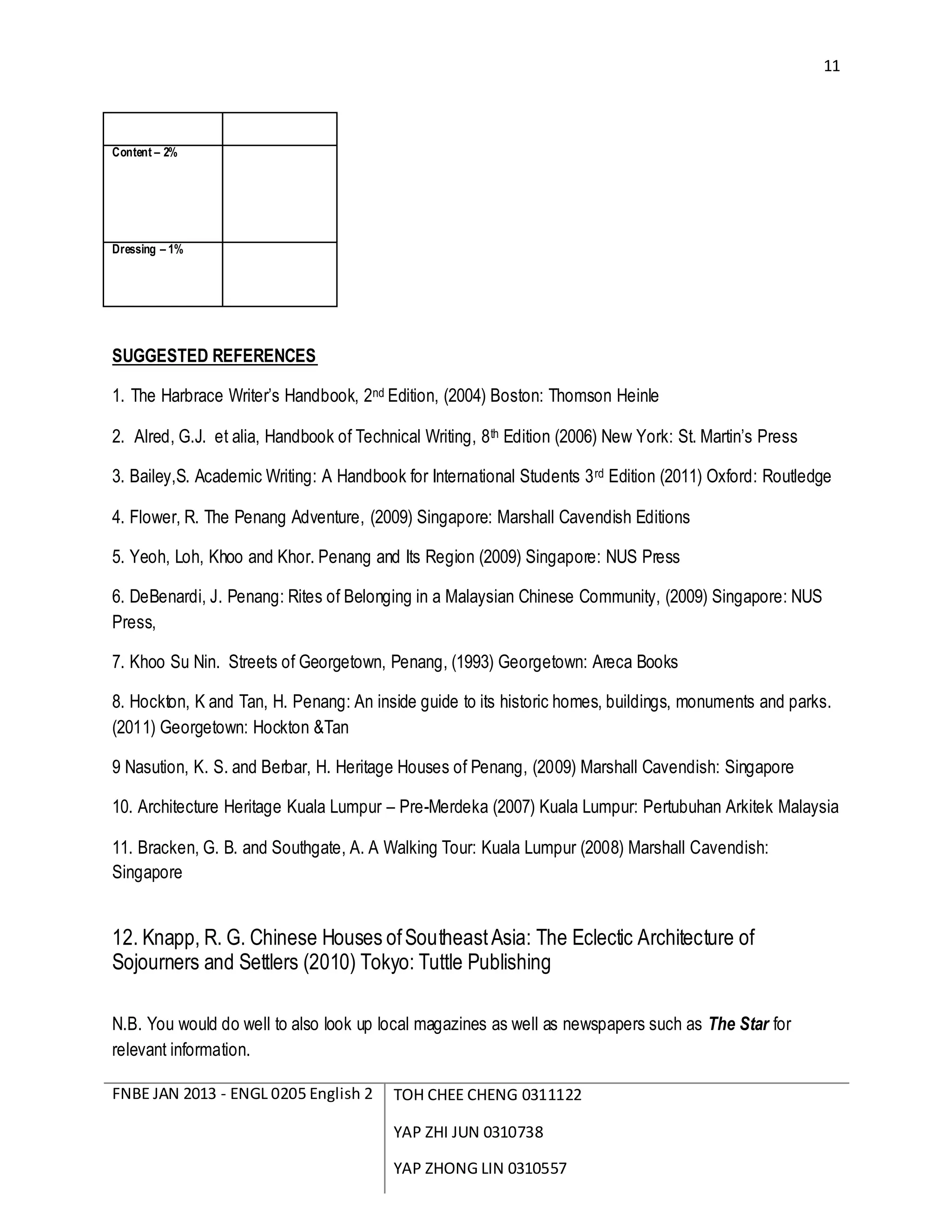 English final assignment research report