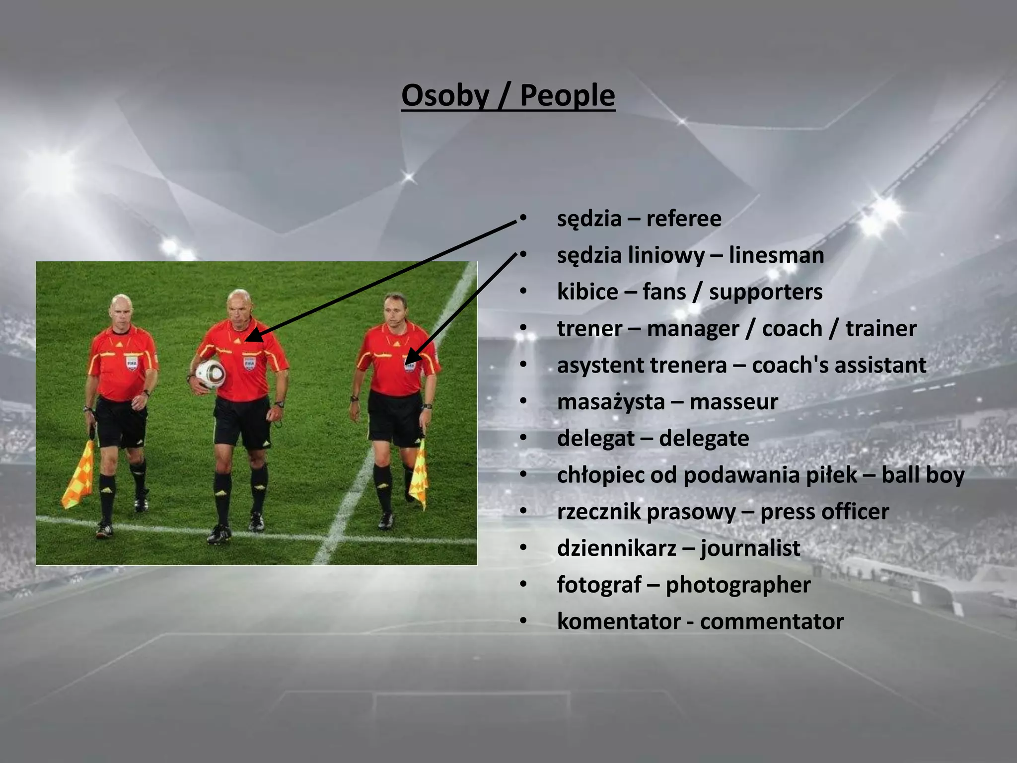 English football terminology -Dawid Janik | PDF