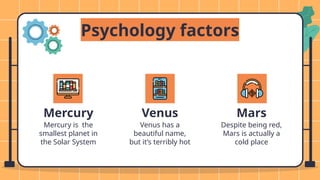 Mars
Psychology factors
Mercury
Mercury is the
smallest planet in
the Solar System
Venus
Venus has a
beautiful name,
but it’s terribly hot
Despite being red,
Mars is actually a
cold place
 