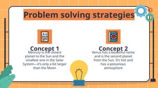 Concept 1
Problem solving strategies
Concept 2
Venus has a beautiful name
and is the second planet
from the Sun. It’s hot and
has a poisonous
atmosphere
Mercury is the closest
planet to the Sun and the
smallest one in the Solar
System—it’s only a bit larger
than the Moon
 