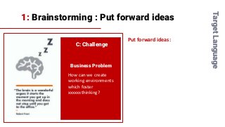 1: Brainstorming : Put forward ideas
TargetLanguage
How can we create
working environments
which foster, inspire
and support creative
thinking?
Business Problem
Challenge:
How can we create
working environments
which foster
xxxxxxthinking?
Business Problem
C: Challenge
Put forward ideas:
 