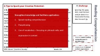 ReadingComprehension
6 Tips to Spark your Creative Potential:
1.To come up with unconventional ideas you often need to outside the box. Talk
to different people and open to different perspectives. down social barriers and
beyond your beliefs.
2.Creative solutions can be stimulated with a change of scenery, so out ways to
regularly get away from your usual working environment to around ideas with co-
workers.
3.Take risks and be prepared for many ideas to by the wayside. Learn to embrace
failure and back on track by understanding that trial and error is part of the
creative process.
4.Fearless creativity comes from a curious mind. Ask questions, challenge existing
ways of doing things, and out new approaches.
5.Jot down, sketch and record your ideas. The more ideas you and your team have,
the greater the chance you might on a game-changer.
6.When ideas don´t off the ground or into problems don´t give up. “Success is
99% failure” (Soichiro Honda) Words: 179
F: Challenge
Ignoring the gaps,
skim read the text
and jot down in a
few words the key
idea for each tip.
Improve speed reading
comprehension &
paraphrasing
Strengthen knowledge and facilitate application:
1. Speed reading comprehension
2. Paraphrasing
3. Use of vocabulary – focusing on phrasal verbs and
expression in context
Improve use of phrasal
verbs & expressions
 