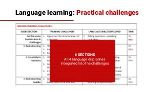 Language learning: Practical challenges
6 SECTIONS
All 4 language disciplines
integrated into the challenges
 