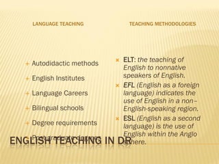 LANGUAGE TEACHING          TEACHING METHODOLOGIES




                            ELT: the teaching of
                               
       Autodidactic methods
                            English to nonnative
   English Institutes
                            speakers of English.
                           EFL (English as a foreign
   Language Careers        language) indicates the
                            use of English in a non–
   Bilingual schools       English-speaking region.
                           ESL (English as a second
   Degree requirements
                            language) is the use of
   Post graduate degrees
                            English within the Anglo
ENGLISH TEACHING IN DR      sphere.
 