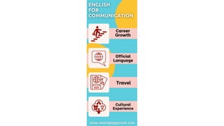 English For Communication