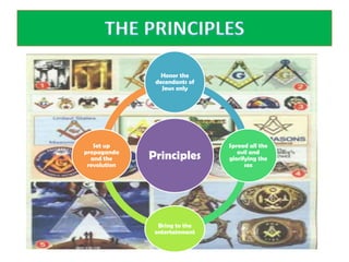 Honor the
               decendants of
                 Jews only




   Set up                      Spread all the
propaganda
  and the     Principles          evil and
                               glorifying the
 revolution                          sex




                Bring to the
               entertainment
 