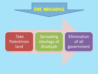 THE MISSIONS




   Take          Spreading    Elimination
Palestinian     ideology of      of all
   land          ilhadiyah    government
 