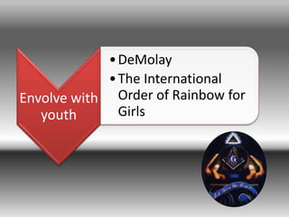 • DeMolay
             • The International
Envolve with Order of Rainbow for
   youth       Girls
 