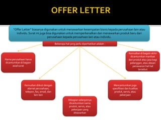 “Offer Letter” biasanya digunakan untuk menawarkan kesempatan bisnis kepada perusahaan lain atau
individu. Surat ini juga bisa digunakan untuk memperkenalkan dan menawarkan produk baru dari
perusahaan kepada perusahaan lain atau individu.
Beberapa hal yang perlu diperhatikan adalah :

Kemudian di bagain akhir
dicantumkan manfaat
dari produk atau jasa bagi
pelanggan, atau alasan
penawaran hal-hal
tersebut

Nama perusahaan harus
dicantumkan di bagian
awal surat

Kemudian diikuti dengan
alamat perusahaan,
telepon, fax, email, dan
lain-lain

Mencantumkan juga
spesifikasi dan kualitas
produk, servis, atau
pekerjaan
Dibagian selanjutnya
dicantumkan nama
produk, servis, atau
pekerjaan yang
ditawarkan

 