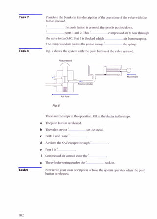 Task 7 Complete the blanks in this description of the operation of the valve with the
button pressed
I
the push button is pressed, the spool is pushed down.
1
ports 1and 2. This ' compressed air to flowthrough
the valve to the SAC.Port 3 is blocked which air from escaping.
The compressed air pushes the piston along.
5
the spring.
Task 8 Fig. 5 shows the system with the push button of the valve released.
Not pressed
a
g
Task 9
3 -
Movement
7 From cylinder
4
Air flow
Fig. 5
These are the stepsin the operation. Fill in the blanks in the steps.
The push button is released.
The valve spring ' up the spool.
Ports 2 and 3 are '
Air from the SAC escapesthrough '
Port 1is
Compressed air cannot enter the
The cylinder spring pushes the back in.
Now write your own description of how the system operates when the push
button is released.
 