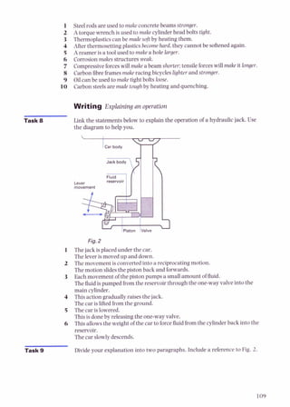1 Steelrods are used to make concrete beams stronger.
2 A torque wrench is used to make cylinderhead bolts tight.
3 Thermoplasticscan be made soft by heating them.
4 After thermosetting plastics become hard, they cannotbe softened again.
5 A reamer is a tool used to make a hole larger.
6 Corrosion makes structures weak.
7 Compressive forceswill make a beam shorter;tensileforces will make it longer.
8 Carbonfibreframesmake racing bicycles lighter and stronger.
9 Oil can be used to make tight bolts loose.
10 Carbonsteels are made toughby heating and quenching.
Writing Explaining an operation
Task 8
Task 9
Link the statements below to explain the operation of a hydraulic jack. Use
the diagram to help you.
L I
Car body
Lever reservoir
Fig.2
Thejack is placed under the car.
The lever ismoved up and down.
The movement is converted into a reciprocating motion.
The motion slidesthe piston back and forwards.
Each movement of the piston pumps a smallamount of fluid.
The fluidis pumpedfrom the reservoirthrough the one-way valve into the
main cylinder.
This action gradually raises the jack.
The car is lifted from the ground.
The car is lowered.
Thisis done by releasingthe one-way valve.
This allows the weight ofthe car to forcefluid from the cylinderback into the
reservoir.
The car slowly descends.
Divide your explanation into two paragraphs. Include a reference to Fig. 2.
 