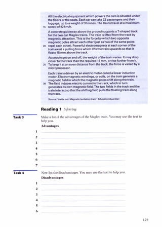 Task 3
Alltheelectricalequipmentwhich powersthe carsissituated under
the floors ortheseats. Eachcar cantake 32 passengersandtheir
luggage, upto aweight of 3tonnes.Thetrains travel at a maximum
i s speedof 42 kmh.
A concreteguidewayabovethe groundsupportsaT-shapedtrack
forthe two-car Maglevtrains. Thetrain is liftedfrom thetrack by
magneticattraction.This isthe forcebywhichtwo opposite
magneticpolesattracteachother (justastwo ofthesamepoles
20 repeleachother). Powerfulelectromagnetsat eachcorner ofthe
train exert a pullingforcewhich liftsthetrain upwardssothat it
floats 15mm abovethe track.
As peopleget on andoff, the weight of the train varies. Itmaydrop
closertothetrackthan the required 15mm, or risefurther from it.
25 To keepitat anevendistancefromthetrack, the force isvaried by a
microprocessor.
Eachtrain isdriven by an electric motorcalleda linear induction
motor. Electromagneticwindings, or coils, onthe train generatea
magneticfield inwhich the magneticpolesshift alongthe train.
u
, Thefield induceselectric current inthe track, which inturn
I
generatesitsown magneticfield. Thetwo fields inthe track andthe
train interactsothat the shiftingfield pullsthe floatingtrain along
I
the track.
ource: 'Inside out: Magnetic levitationtrain'. Education Guardian
Reading 1 inferring
Make a list of the advantages of the Maglev train. You may use the text to
-
helpyou.
Advantages
Task 4 Now list the disadvantages. You may use the text to helpyou.
Disadvantages
 