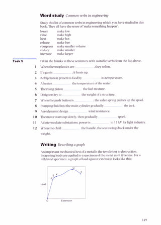 Word study Common verbs in engineering
Study this list of common verbs in engineering which you have studiedin this
book. They allhave the senseof 'make something happen'.
lower make low
raise make high
heat make hot
release make free
compress make smallervolume
reduce make smaller
increase make larger
Task 5 Fill in the blanks in these sentences with suitable verbs from the list above.
1 When thermoplastics are .they soften.
2 Ifa gasis .it heats up.
3 Refrigerationpreservesfood by - . its temperaturr.
4 A heater . the temperature of the water.
5 The rising piston the fuel mixture.
6 Designers try to the weight of a structure.
7 When the push button is ,the valve spring pushes up the spool.
8 Pumping fluid into the main cylinder gradually the jack.
9 Aerodynamicdesign . wind resistance.
10 The motor starts up slowly,then gradually speed.
11 At intermediate substations,power is to 11kV for light industry.
12 When the child the handle. the seat swingsback under the
weight.
Writing Describing a graph
An important mechanical test of a metal is the tensiletest to destruction.
Increasing loads are appliedto a specimenof the metal until it breaks. For a
mild steelspecimen,a graph of load against extension looks like this:
 