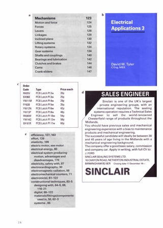 Order
Code
RK65V
BX96E
W l l M
FY93B
WlZN
W13P
RK66W
W14a
BH6lR
T
w
P
C
BLatchP12w
P
C
BLatchPI3w
P
C
BLatchPl4w
P
C
BLatchPI5w
P
C
BLatchPI6w
PCBLatchPI8w
PCBLatchPI10w
P
C
BLatchPI12w
P
C
BLatchPI17w
Priceeach
ZOP
2 5 ~
2 9 ~
3
5
P
4 2 ~
4 8 ~
5 4 ~
5 8 ~
MP
electrical energy,
electrical system produci
motion, advantagesan
disadvantages, 178
electricitv. safety with. 87
electmeardiagraphy, 30
electromagnetic radiation, 56
electromechanicalcounters, 7
electronic(s), 61-122
constructionaltechniques,
designingwith, 644.69,
118-21
digid, 88-122
materials/fittings/wm
usedin. 50.624
Electrical
A,pplica+:nn- 3
'
Sinclair is one of the UK's largest
prlvate engineering groups, with an
reputation. The sealing I
/ chesterfield range of products throughout the
Midlands.
You should have previous sales and mechanical
engineering experiencewith a biasto maintenance
products and mechanicalengineering.
The successfulcandidatewill ideally be between30
and 45 years of age living in the Midlands with a
mechanical engineering background.
Thecompany offera good basicsalary,commission
and company car. Apply in writing, with full CV to.
J. FORD
SlNCLAlRSEALINGSYSTEMSLTD.
16CANYONROAD, NETHERTONINDUSTRIALESTATE.
BIRMINGHAM82OER Clos~ng
date 17December19-
SlNCLAlR
 