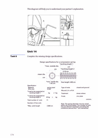 Thisdiagramwill helpyou to understandyourpartner'sexplanation.
Unit 14
Task 6 Completethe missing design specifications.
Design specifications for a compression spring:
*working length 1
'max. outside dia. -,
~~~~~~~~
cm
. . c m *working length 2
- ~
mean die.
- v
-
*rnin. inside dia. free length 4.80 cm
1.42 crn
Material spring steel Type of ends closed and ground
Wire size 0.250
Wound L.H. or R.H. ~ ~ ~ ~ ~ ~ ~ ~ ~
*Load to be supportedat
working length 1 kg 1 kg T~~~~~~~~ stress relieve
*Load to be supporled at Finish zinc plate
working length 2 42kg f ~ ~ k g
~ ~~~~~~
Total numberof coils 11
cmlmin.
Numberof free coils ~ ~ ~ ~
'Max. solid length 2.600 cm
Note. The spring diameter may be varied
within the limits stated. The numberof coils
may be altered if necessary providingthe
conditions starredthus are maintained.
 
