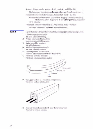 Sentence 2 is a reason for sentence 1.We can link 1and 2 like this:
Mechanisms are important to us because/since/asthey aIIow us to trawl.
Sentence 4 is the result of sentence 3. We can link 3 and 4 l i e this:
Mechanismsdeliverthepower to do work so they play a vita1role in industry.
Mechanismsdeliverthepowerto do work: therefore theyplay n vital
role in industry.
Sentence 6 contrastswith sentence 5. We can link 5 and 6 like this:
Frictionis sometimesa helpbut it is often a hindrance.
Task 4 Show the links between these sets of ideas using appropriate linking words.
1 Copperis highly conductive.
It is used for electricwiring.
2 Weight is measured in newtons.
Mass is measured in kilograms.
3 Nylon is used for bearings.
It is self-lubricating.
4 ABS has high impact strength.
It is used for safetyhelmets.
5 Thefoot pump is a class 2 lever.
Theload isbetween the effort and the fulcrum.
6 Frictionis essentialin brakes.
Frictionis a nuisance in an engine.
7 The upper surfaceof a beam is in compression.
The lower surfaceis in tension.
8 Concretebeams have steelrods near the lower surface.
Concreteis weak in tension.
 