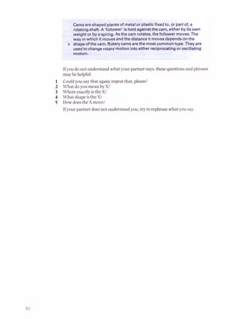 Camsareshaped piecesof metalor plasticfixed to, or partof, a
rotatingshaft. A 'follower' isheldagainstthe cam, either byitsown
weight or byaspring. As the cam rotates, the follower moves. The
way inwhich it movesandthe distance itmovesdependsonthe
shapeofthe cam. Rotarycamsarethe mostcommontype.Theyare
usedto changerotarymotionintoeither reciprocatingor oscillating
motion.
If you donot understandwhat yourpartnersays,thesequestionsand phrases
maybehelpful.
1 Couldyou say that againlrepeatthat,please?
2 What doyou meanby X?
3 Where exactlyis the X?
4 What shapeis the X?
5 How doesthe X move?
Ifyourpartnerdoesnotunderstandyou,try to rephrasewhat you say.
 