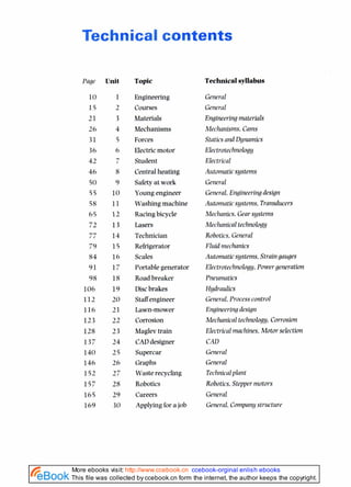 Technical contents
Page Unit Topic
Engineering
Courses
Materials
Mechanisms
Forces
Electricmotor
Student
Central heating
Safety at work
Young engineer
Washing machine
Racing bicycle
Lasers
Technician
Refrigerator
Scales
Portable generator
Road breaker
Disc brakes
Stdengineer
Lawn-mower
Corrosion
Maglevtrain
CADdesigner
Supercar
Graphs
Waste recycling
Robotics
Careers
Applying forajob
Technicalsyllabus
General
General
Engineeringmaterials
Mechanisms. Cams
Staticsand Dynamics
Electrotechnology
Electrical
Automaticsystems
General
General. Engineeringdesign
Automaticsystems. Transducers
Mechanics. Gearsystems
Mechanical technology
Robotics. General
Fluid mechanics
Automaticsystems. Straingauges
Electrotechnology. Powergeneration
Pneumatics
Hgdraulics
General. Processcontrol
Engineeringdesign
Mechanical technology. Corrosion
Electricalmachines. Motor selection
CAD
General
General
Technicalplant
Robotics. Steppermotors
General
General. Companystructure
This file was collected by ccebook.cn form the internet, the author keeps the copyright.
More ebooks visit: http://www.ccebook.cn ccebook-orginal enlish ebooks
 