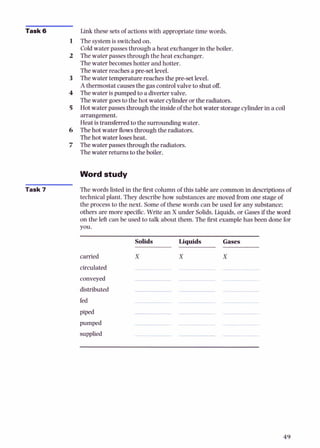 Task 6
1
2
Link these sets of actionswith appropriatetime words.
The system is switched on.
Cold water passes through a heat exchangerin the boiler.
Thewater passes through the heat exchanger.
Thewater becomeshotter and hotter.
Thewater reachesa pre-set level.
The water temperaturereachesthe pre-set level.
A thermostat causesthe gascontrolvalve to shut off.
The water ispumped to a divertervalve.
The water goes to the hot water cylinderor the radiators.
Hot water passes through the insideof the hot water storagecylinderin a coil
arrangement.
Heat istransferred to the surrounding water.
The hot water flowsthrough the radiators.
Thehot water loses heat.
Thewater passesthrough the radiators.
Thewater returns to the boiler.
Word study
Task 7 The words listed in the fust column of this table are common in descriptionsof
technical plant. They describehow substancesare moved from one stage of
the process to the next. Some of these words can be used for any substance:
others are more specsc. Write an X under Solids,Liquids, or Gases if the word
on the left can be used to talk about them. The kst examplehas been done for
you.
carried
circulated
conveyed
distibuted
fed
piped
pumped
supplied
Solids Liquids Gases
 