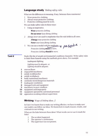 Language study Making safety rules
What are the differencesin meaning, if any, between these statements?
1 Wear protectiveclothing.
2 Always wear protectiveclothing.
3 Protective clothing must be worn.
We can make safetyrules in these ways:
1 Using an imperative.
Wearprotective clothing.
Do not wear loose-fittingclothing.
2 Alwags/neverare used to emphasizethat the rule holds in all cases.
Alwa~s
wearprotective clothing.
Never wearloose-fittingclothing.
3 We can use amodal v
e
r
b
-
Protective clothing must be worn.
Protective clothingshould be worn.
Task 6 Study this list of unsafe environmental conditions (hazards).Write safety rules
to limit these hazards using the methods given above. For example:
inadequatelighting
Lighting must beadequate.or
Lighting should be adequate.
1 uneven floors
2 unguarded machinery
3 untidy workbenches
4 untidy workplaces
5 badly maintained machinery
6 carelesslystored dangerousmaterials
7 inadequate ventilation
8 damaged tools and equipment
9 machinery in poor condition
10 equipment used improperly
11 equipment operated by untrained personnel
12 apprentices working without supervision
Writing Waysof linking ideas, 2
In Unit 4 we learnt that to make our writing effective,we have to make sure
our readers can followour ideas. We learnt how to mark reasons, results, and
contrasts in our writing.
What are the linksbetween these ideas?What words can we use to mark the
links?
1 The accident happened.
2 The operator's carelessness.
3 The supervisorwas not present.
 