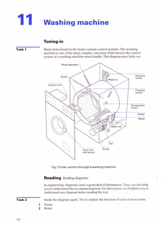 Washing machine
Task 1 Many items found in the home contain controlsystems. The washing
machine is one of the most complex.List some of the factorsthe control
system of a washing machine must handle. This diagram may help you.
Fig. 1Cross-sectionthrougha washing machine
Reading Reading diagrams
In engineering.diagramscarry a greatdeal of information.They can also help
you to understand the accompanying text. For this reason,it is helpful to try to
understand anydiagrambeforereadingthe text.
Task 2 Study the diagram again. Try to explain the function of each of these items.
1 Pump
2 Motor
 