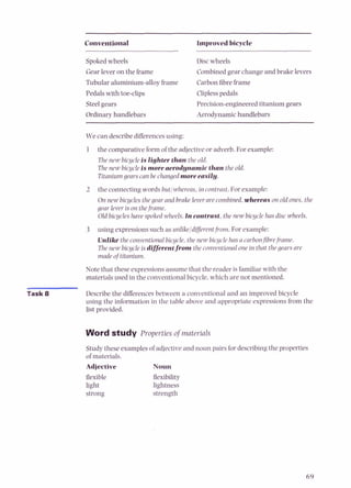 Conventional
Spokedwheels
Gear lever on the frame
Tubular aluminium-alloy frame
Pedalswith toe-clips
Steelgears
Ordinaryhandlebars
Improved bicycle
Disc wheels
Combined gear change and brake levers
Carbonfibreframe
Cliplesspedals
Precision-engineeredtitanium gears
Aerodynamichandlebars
We can describedifferencesusing:
1 the comparative form of the adjectiveor adverb. For example:
The new bicycleis lighter than the old.
The new bicycleis more aerodynamicthan the old.
Titanium geurs can be changed moreeasily.
2 the connecting words but/whereus,in contrast. For example:
On new bicycles the gear and brake leverare combined, whereas on old ones, the
gear lever is on theframe.
Old bicycles have spoked wheels. In contrast,the new bicyclehas disc wheels.
3 using expressions such as unlike/d#erentfrom. For example:
Unlikethe conventional bicycle, the new bicycle has a carbonfibreframe.
The new bicycleisdifferentfrom the conventional one in that the gears ure
made oftitanium.
Note that these expressionsassume that the reader is familiar with the
materials used in the conventionalbicycle,which are not mentioned.
Task 8 Describe the differencesbetween a conventional and an improved bicycle
using the information in the table above and appropriate expressionsfrom the
list provided.
Word study Properties of materials
Studythese examplesof adjectiveand noun pairs for describingthe propertien
of materials.
Adjective Noun
flexible flexibility
light lightness
strong strength
 