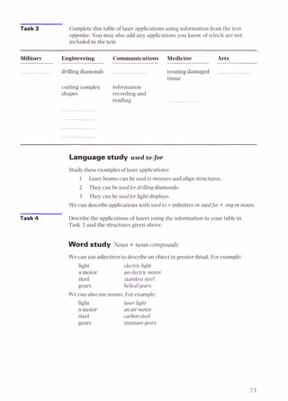 Task 3 Complete this table of laser applications using information from the text
opposite. You may also add any applications you know of which are not
included in the text.
Military Engineering Communications Medicine Arts
__- drilling diamonds treating damaged
tissue
cutting complex information
shapes recording and
reading
Languagestudy used toifor
Study these examples of laser applications:
1 Laser beams can be used to measure and align structures.
2 They can be usedfor drilling diamonds.
3 They can be usedfor light displays.
We can describe applications with used to +infinitive or usedfor +-ing or noun.
Task 4 Describe the applications of lasers using the information in your table in
Task 3 and the structures given above.
Word study Noun + noun compounds
We can use adjectives to describe an object in greater detail. For example:
light electric light
a motor an electric motor
steel stainless steel
gears helical gears
We can also use nouns. For example:
light laser light
a motor an air motor
steel carbonsteel
gears titaniumgears
 