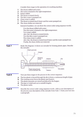 Task 7
Task 8
Task 9
Consider these stagesin the operation of a washing machine.
The drum is filled with water.
The water is heated to the right temperature.
Soapis added.
The drum is rotated slowly.
The dirty water is pumped out.
Cleanwater is added.
The drum is rotated much fasterand the water pumped out.
The clean clothes are removed.
Instead of numbers, we can show the correct order using sequence words.
First the drum is filledwith water.
Then the water is heated to the right temperature.
Next soapis added.
After that, the drum is rotated slowly.
Next the diiywater is pumped out.
Then clean water is added.
After that, the drum is rotated much faster and the water pumped out.
Finally,the clean clothesare removed.
Study this diagram. It shows an extruder for forming plastic pipes. Describe
the extruder.
/Plasticgranules
I Plastic being forced
into an extrusion die
Now put these stages in the process in the correct sequence.
The hot plasticis forced through the die to form a continuous length of pipe.
The rotatine screwforcesthe olasticoast heaters.
-
The plastic granules are mixed and placed in the hopper.
The pipe is cooled and cut to suitable lengths.
The plasticmelts,
Describe the correct order using sequence words. Add to your description of
the process your description of the extruder from Task 7. Form your text into
a paragraph.
 