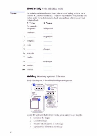Word study Verbs and related nouns
Task 4 Each of the verbs in column A has a related noun ending in -er or -or in
column B. Complete the blanks. You have studied these words in this and
earlier units. Use a dictionary to check any spellings which you are not
certain about.
A Verbs
For example:
refrigerate
1 condense
3 compress
4 resist
6 generate
7 conduct
9 radiate
10 control
B Nouns
evaporator
charger
exchanger
Writing Describing a process. 2:location
Study this diagram. It describesthe refrigeration process.
In Unit 13we learnt that when we write about a process, we have to:
1 Sequencethe stages
2 Locate the stages
3 Describewhat happens at each stage
4 Explainwhat happens at each stage
 