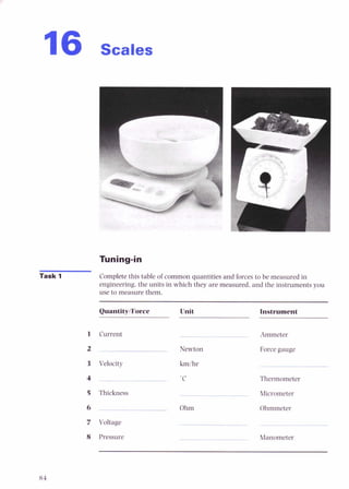 Task 1 Complete this table of common quantities and forces to be measured in
engineering,the units in which they are measured, and the instruments you
use to measure them.
QuantityIForce Unit Instrument
1 Current
2 -
3 Velocity
4
5 Thickness
7 Voltage
8 Pressure
Ammeter
Force gauge
Newton
km/hr
Thermometer
. Micrometer
Ohm Ohmmeter
Manometer
 