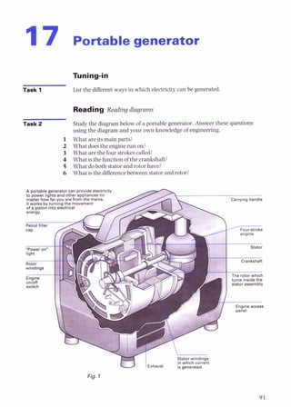 17 Portable generator
Task 1 List the different ways in which electricitycan be generated.
Reading Reading diagrams
Task 2 Study the diagram below of a portable generator. Answer these questions
using the diagram and your own knowledge of engineering.
1 What are its main parts?
2 What doesthe engine run on?
3 What are the four strokescalled?
4 What is the function of the crankshaft?
5 What do both stator and rotor have?
6 What is the differencebetween stator and rotor?
Stator windings
in which current
0 IExhaust is generated
Fig. 1
 
